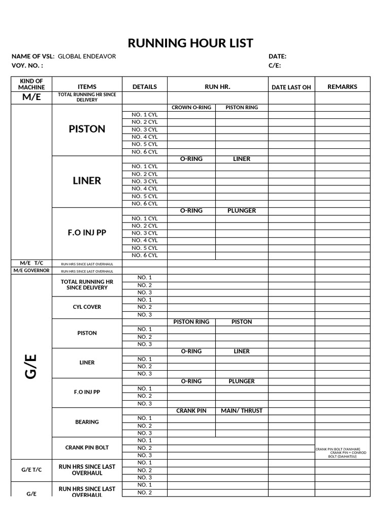 Engine Running Hour Maintenance Log | PDF | Machines | Engines