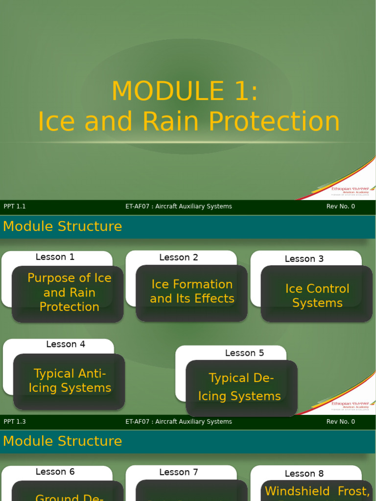Airframe Fam Af07 2 Ice, Rain (Ata 20) | PDF | Precipitation ...