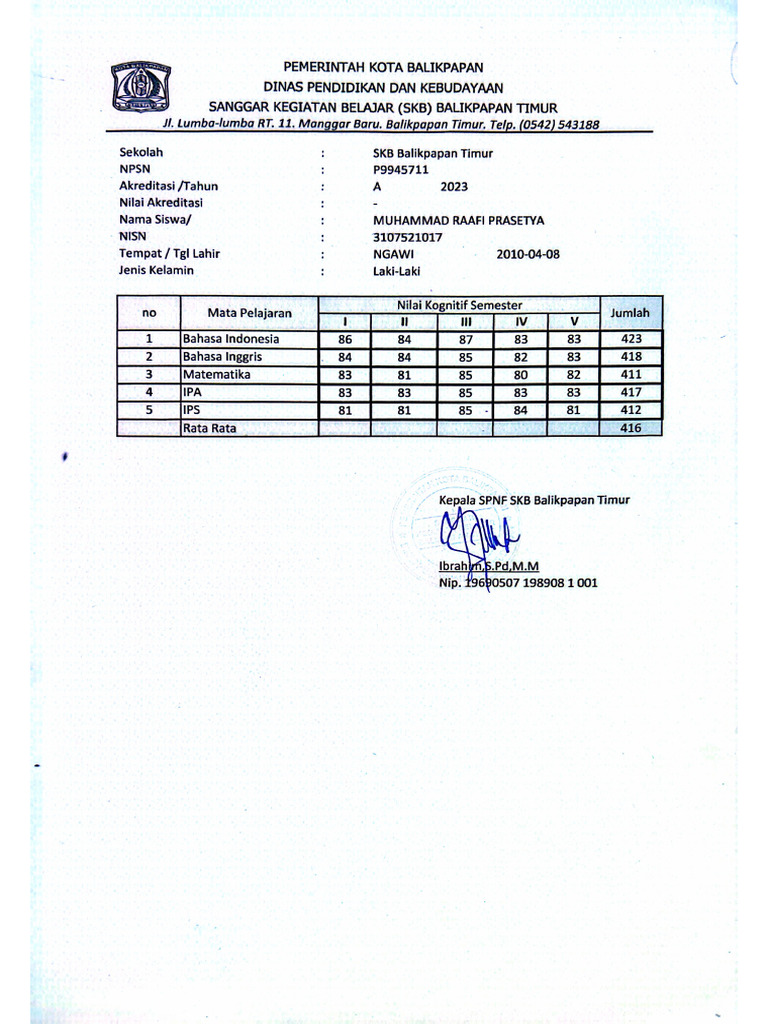 M. Raafi Prasetya | PDF