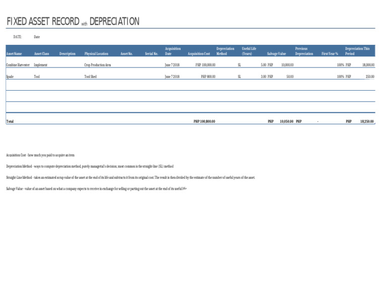 Fixed Asset Record and Depreciation Guide | PDF
