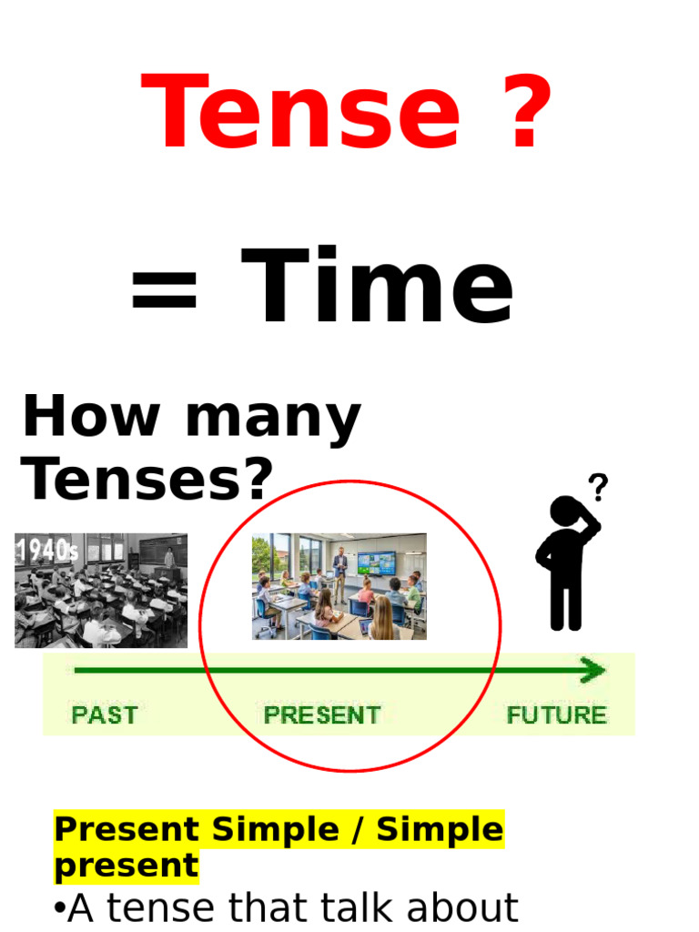 Tense | PDF