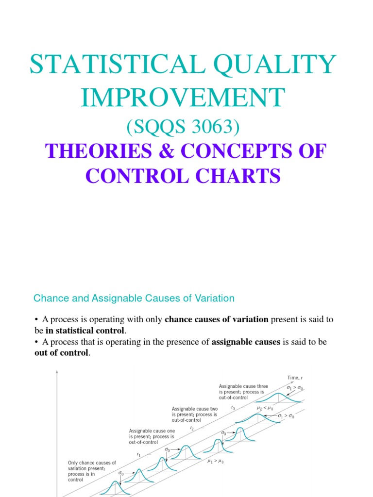 Assignable cause vs common cause picture