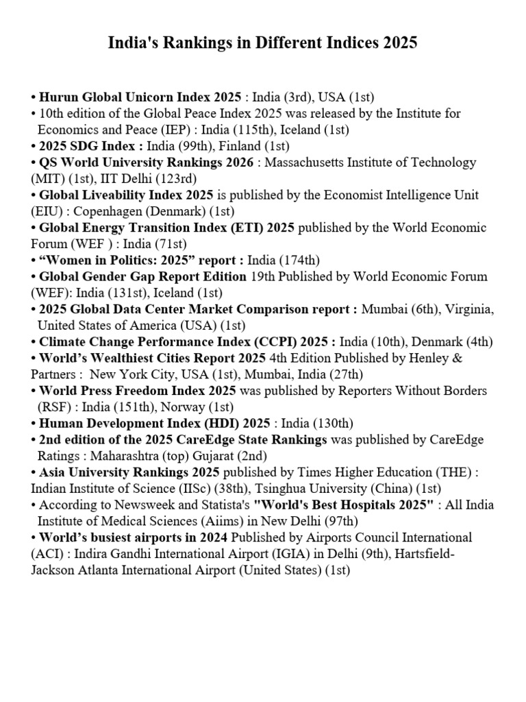 India Rankings Across Indices 2025 | PDF