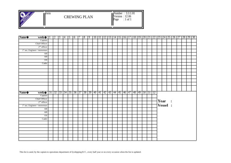 Crew Management Plan Template | PDF