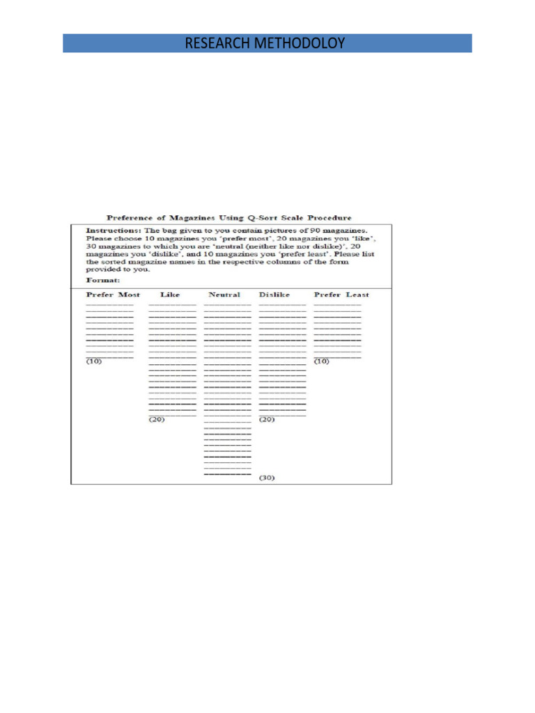 Research Methodoloy: Q-Sort Scale | PDF | Likert Scale | Methodology