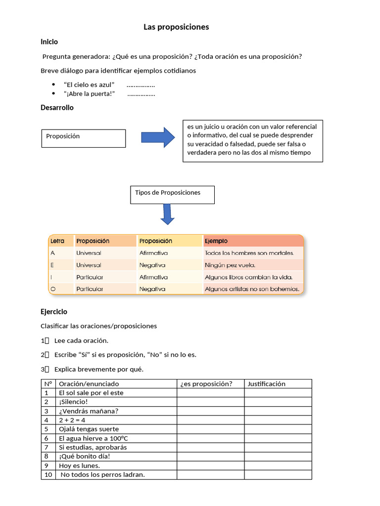 Las Proposiciones | PDF | Proposición | Verdad