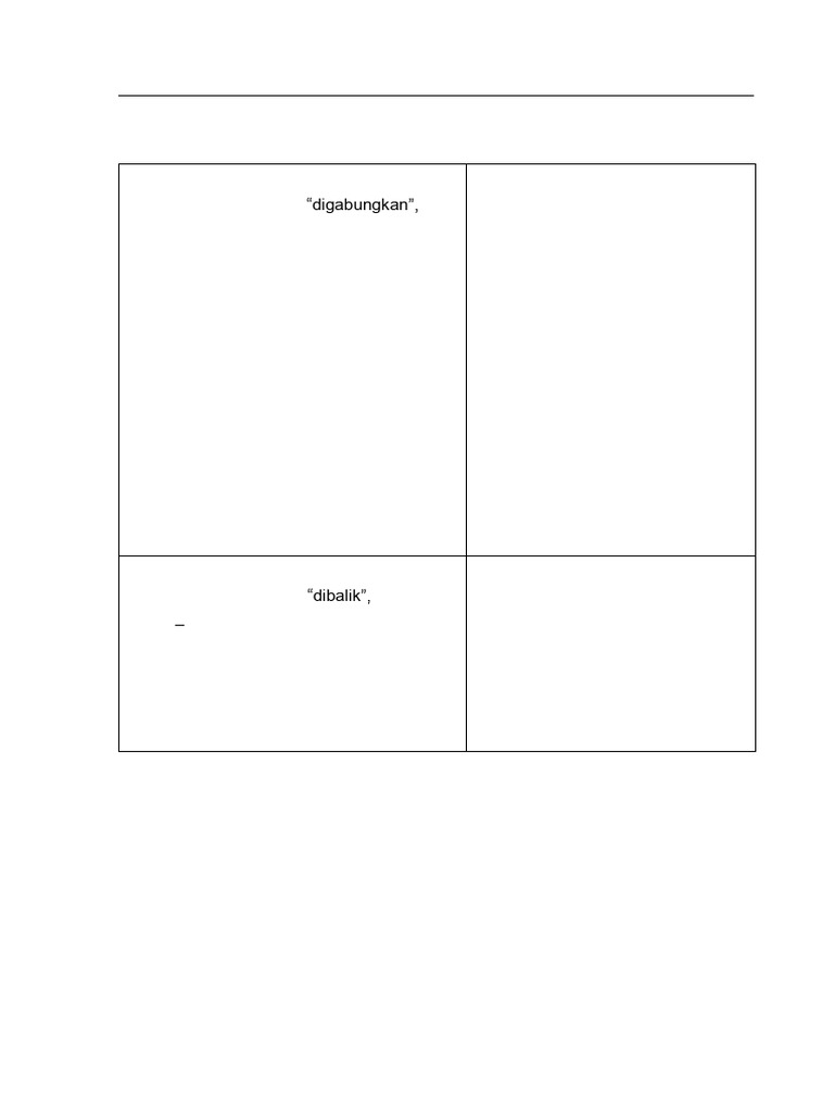 In1.1.f. Tabel Metode Create | PDF