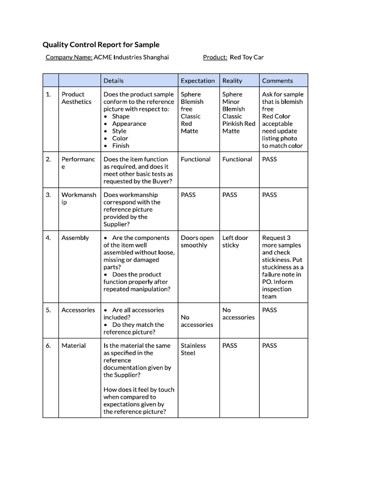 02-Sample Quality Control Report | PDF