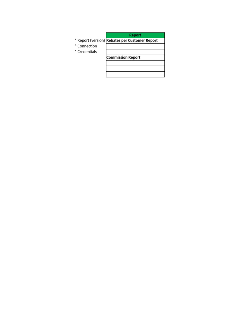 CLDS - Reports July 28-30 V2 | PDF