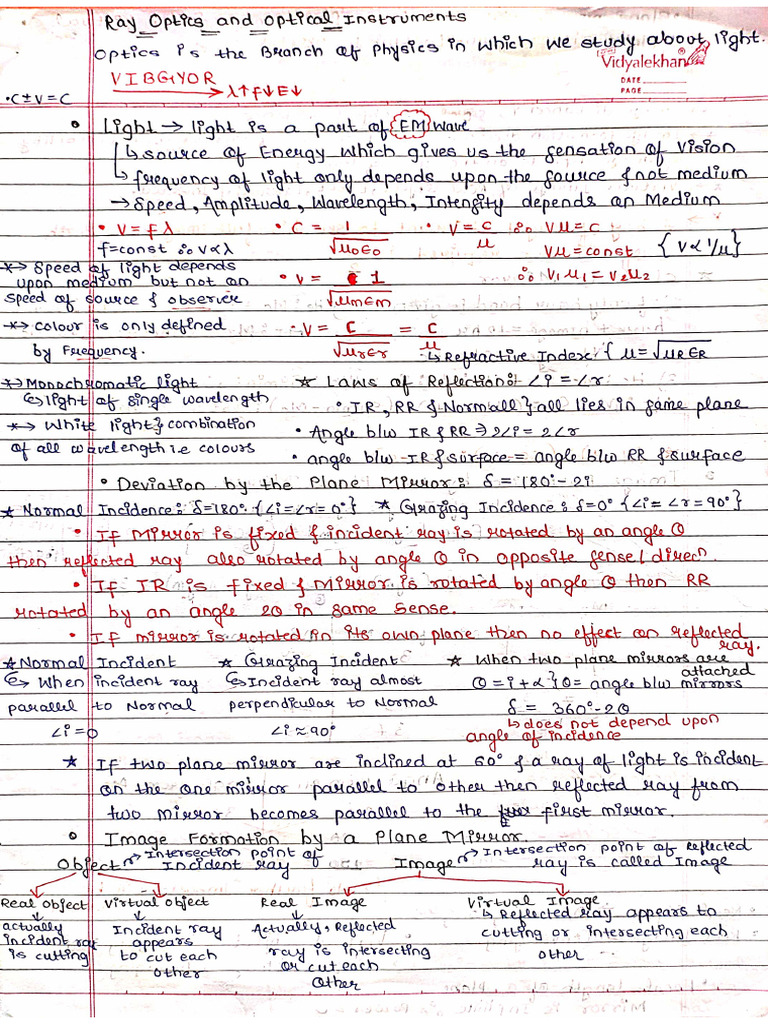 Ray Optics and Optical Instruments Short Notes Neet-Jee | PDF