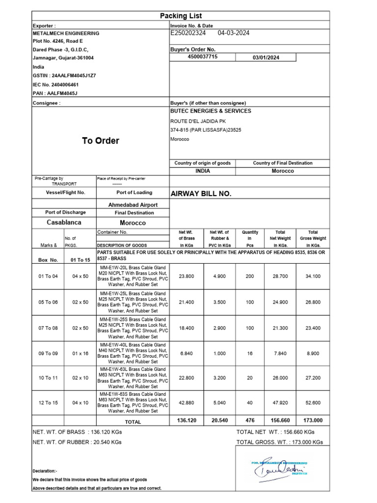 Brass Cable Gland Shipping Invoice | PDF