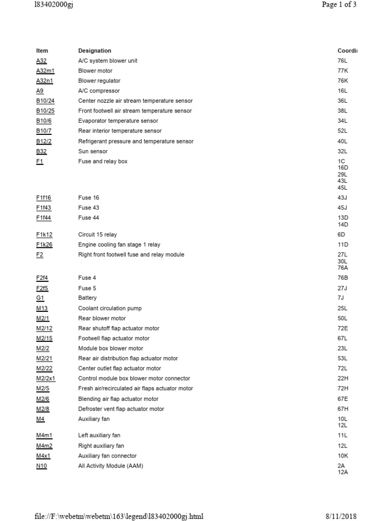 A/C System Component List and Codes | PDF | Engineering Thermodynamics ...