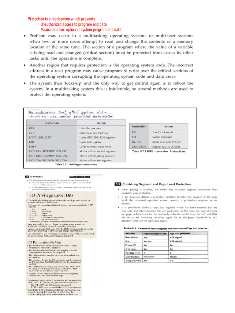 MP Unit 4 | PDF