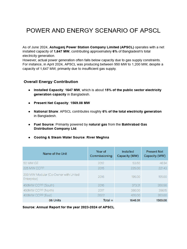 APSCL Power Generation Overview 2024 | PDF