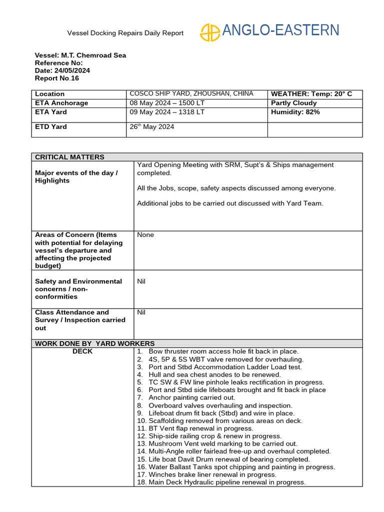 Daily Work Done DD 24 May 2024 | PDF | Ships | Pump