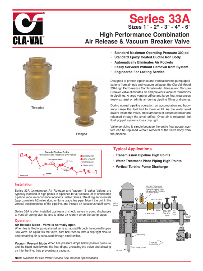 Cla-Val 33A Air Release Valve Overview | PDF | Valve | Pump