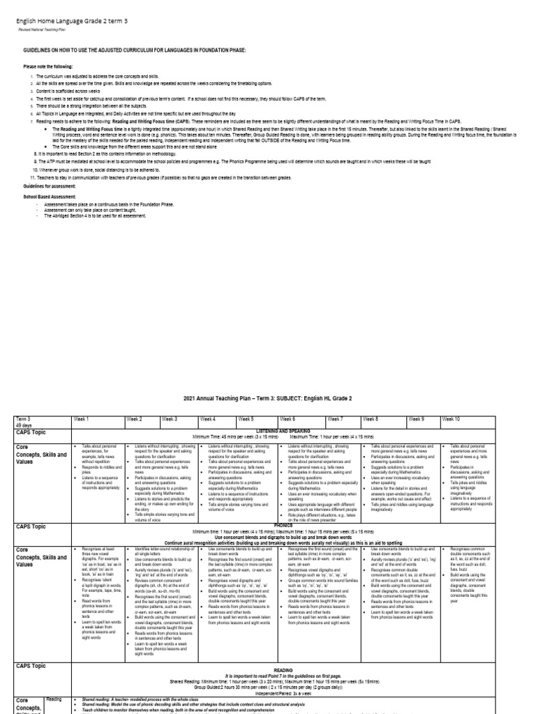 Grade 2 English Home Language Term 3 ATP | PDF | Phonics | Syllable