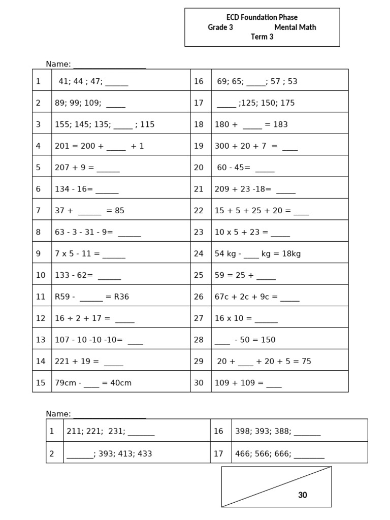 Grade 3 Mental Maths Term 3 Worksheets | PDF