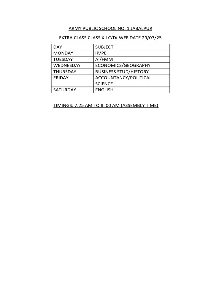 Extra Class XII COMM, HUM | PDF