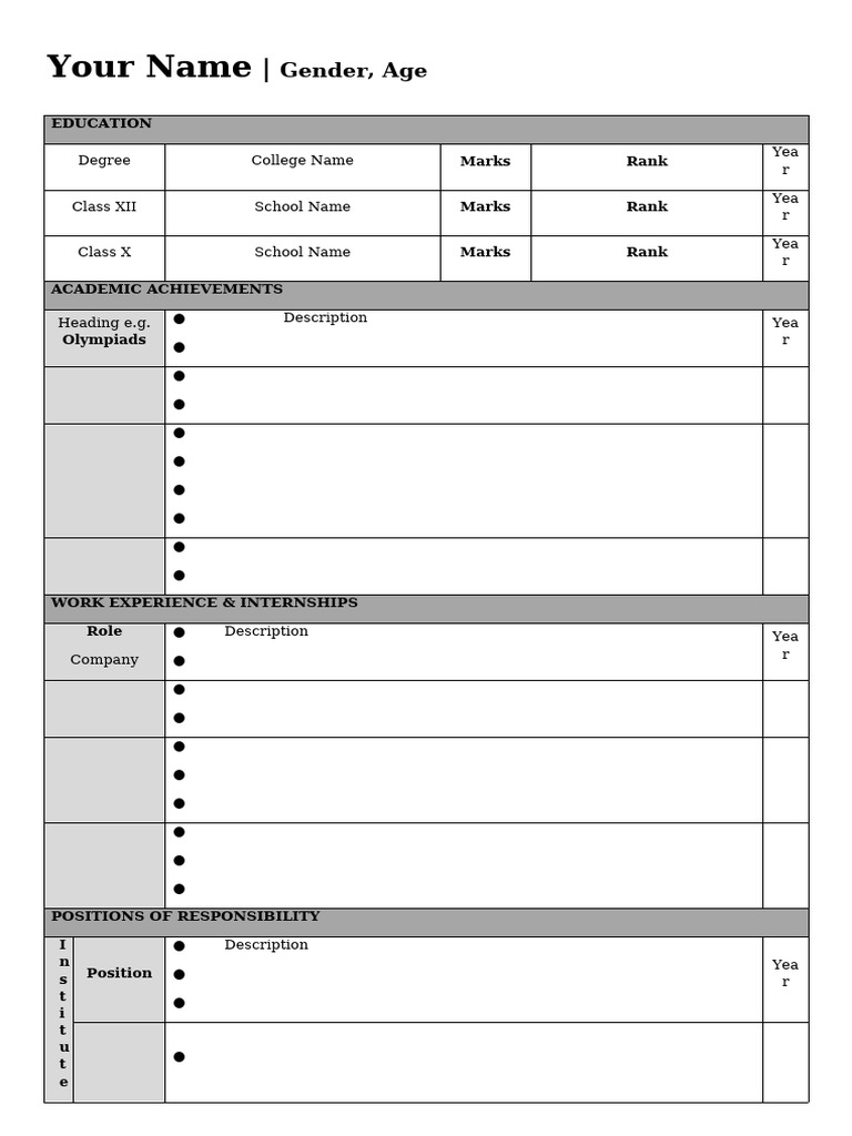 CV Format | PDF