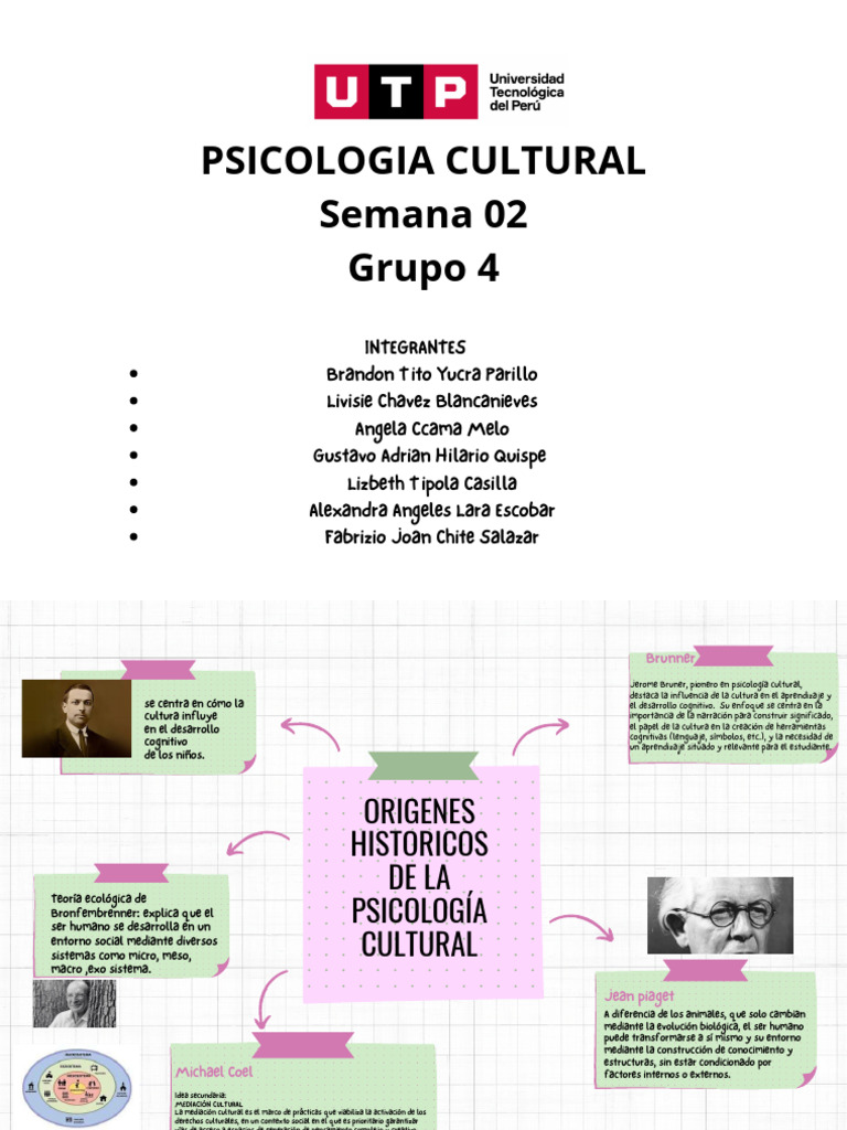 Organizador Gr fico Mapa Conceptual - 1 mapa concpetual