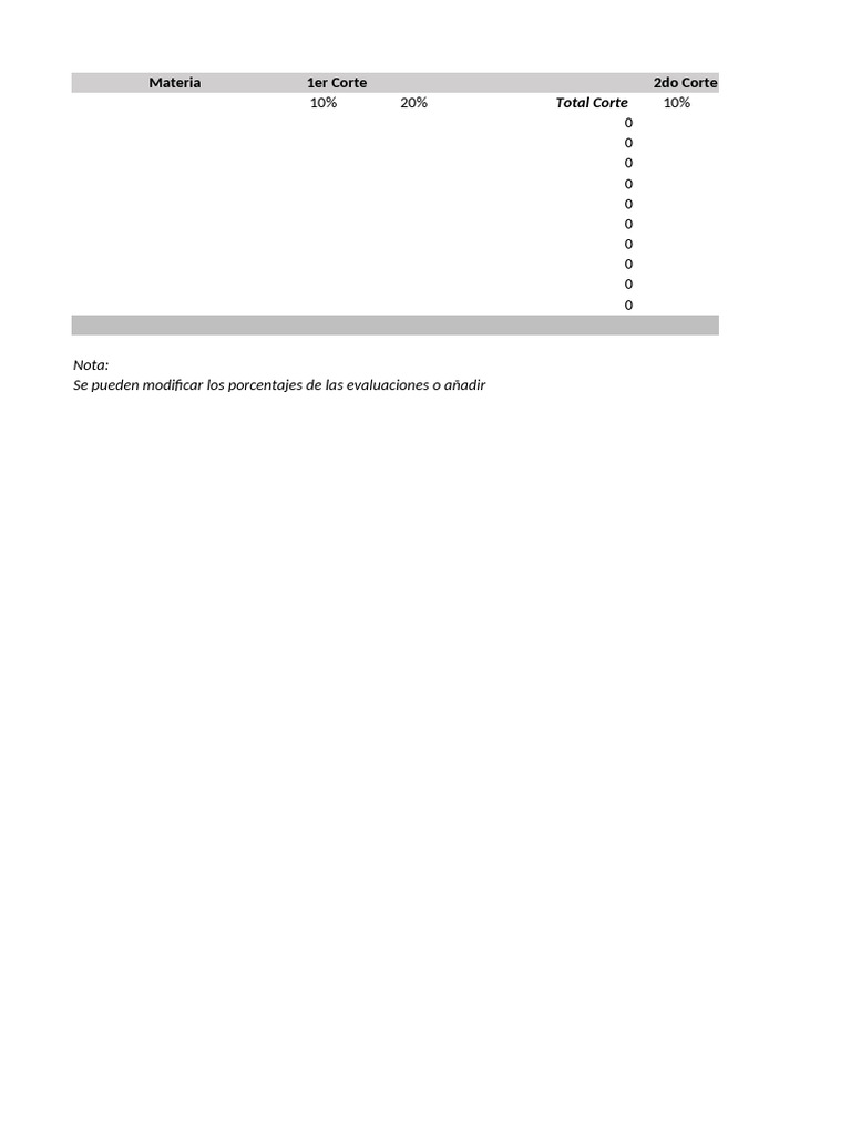 Tabla de Notas | PDF