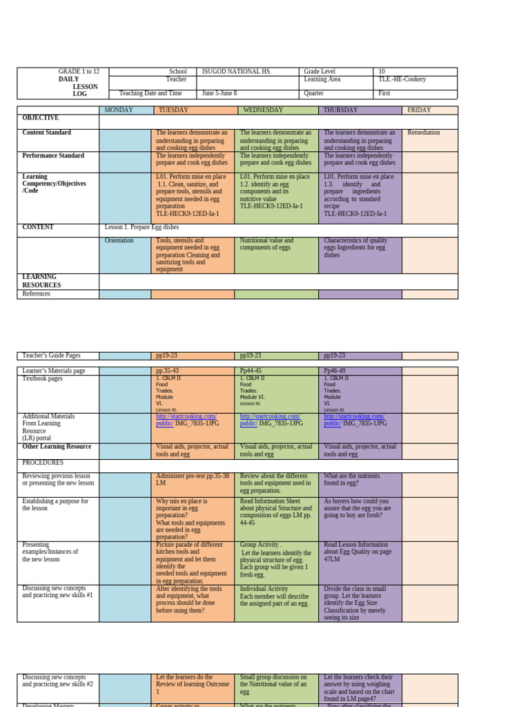 Grade 10 TLE Lesson Plan: Egg Dishes | PDF | Cooking | Learning