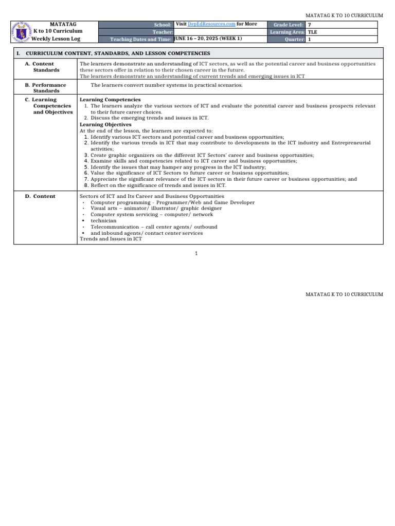 DLL Matatag - Tle 7 q1 w1 | PDF | Educational Technology | Security
