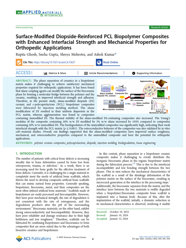 Ghosh Et Al 2024 Surface Modified Diopside Reinforced PCL Biopolymer ...