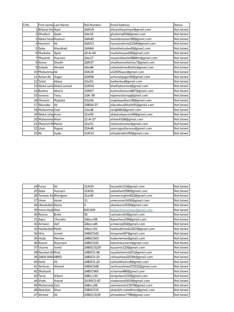 New List of Students That Not Joined | PDF