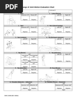 Joint Motion Evaluation Chart | PDF | Anatomical Terms Of Motion | Joints