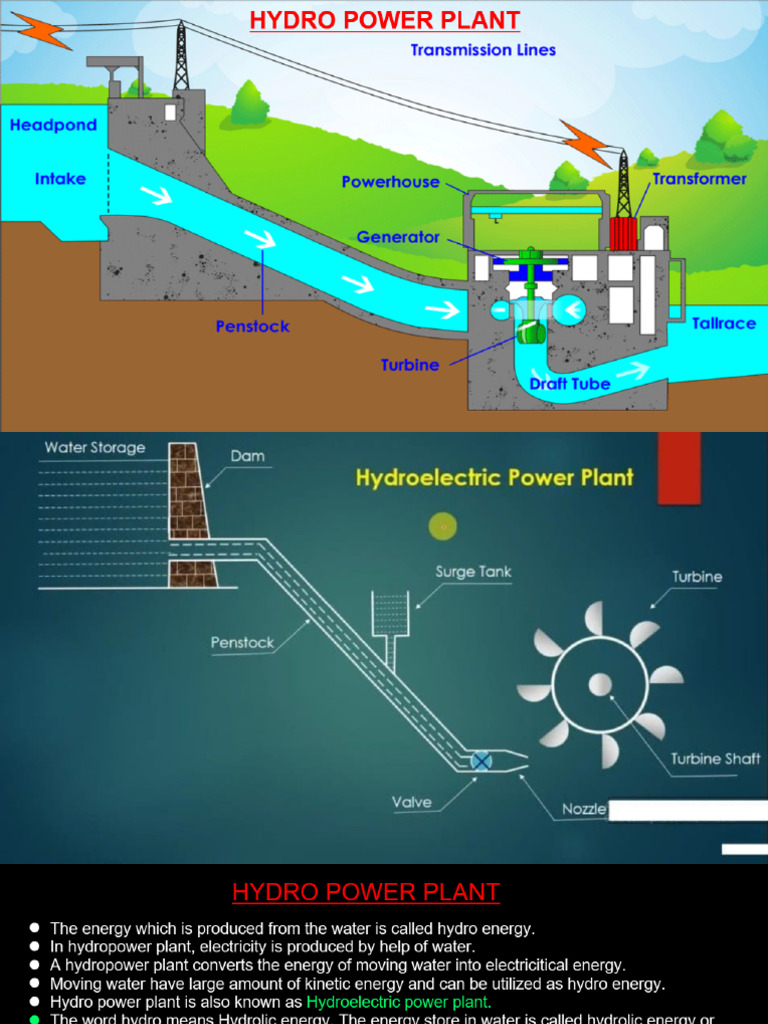 Hydro Power Plant 2 - 64644994 | PDF