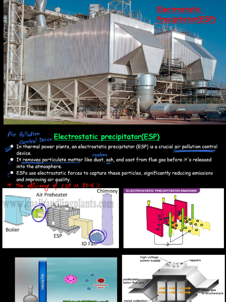 Electrostatic Precipitator (ESP) 64514107 | PDF