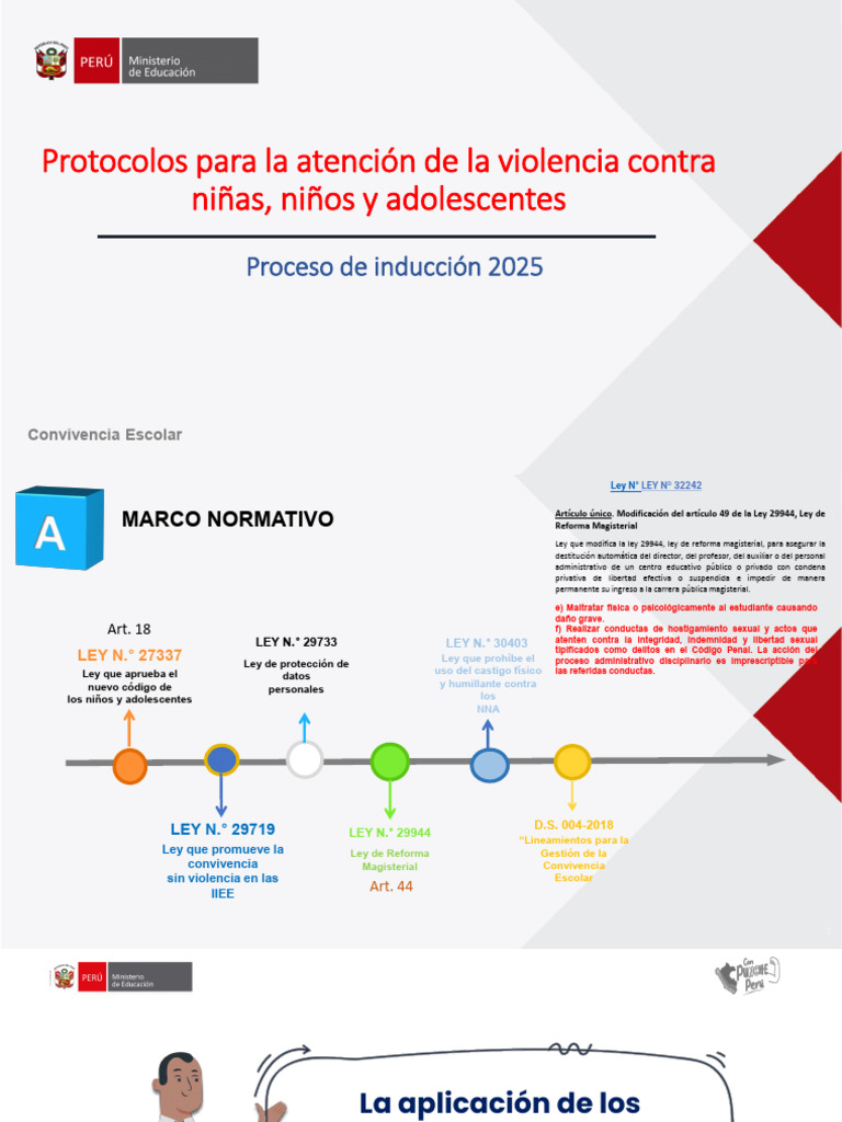 Protocolos de Atención Violencia Escolar 2025 | PDF | Violencia | Violación