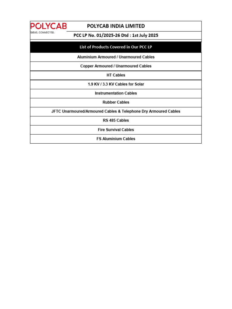 Copper and Aluminium Cable Price List | PDF | Wire | Electrical Conductor