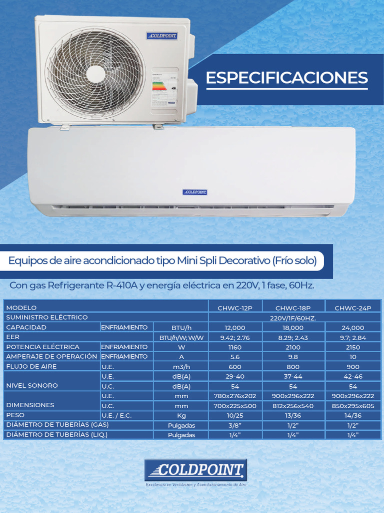 Especificaciones Mini Split CHWC | PDF