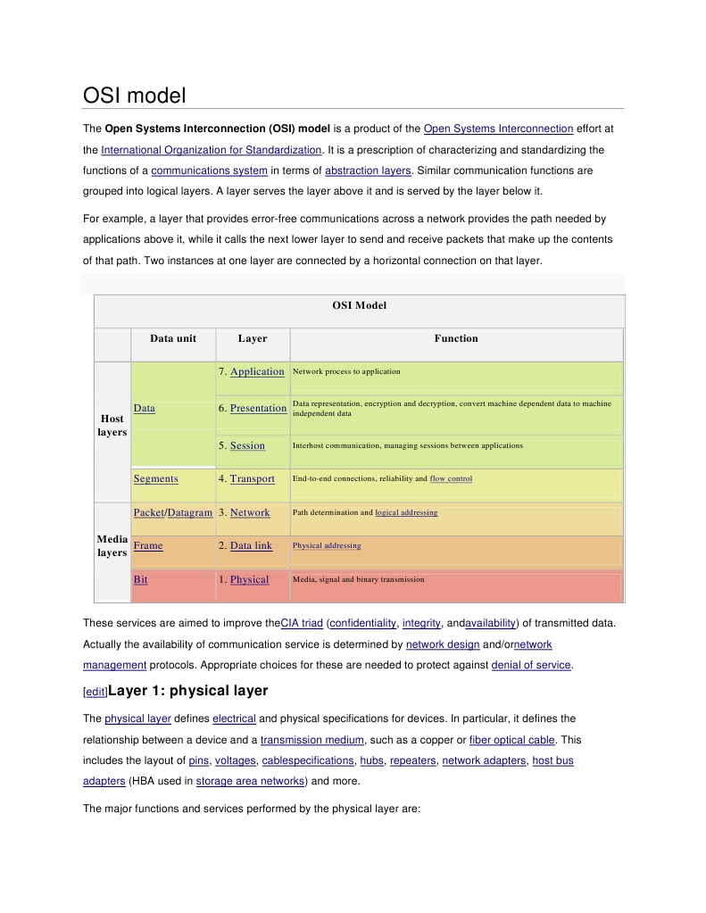 Understanding the OSI Model Layers | PDF | Osi Model | Communications ...