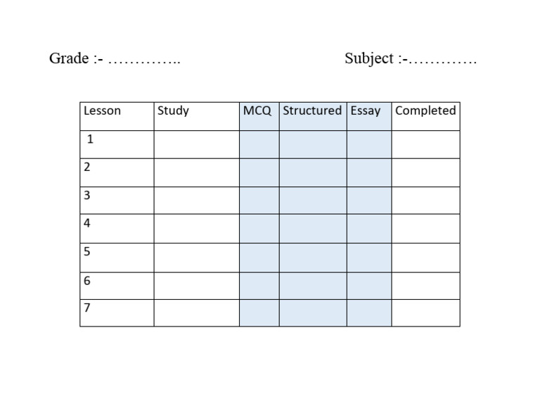 MCQ and Essay Study Guide | PDF