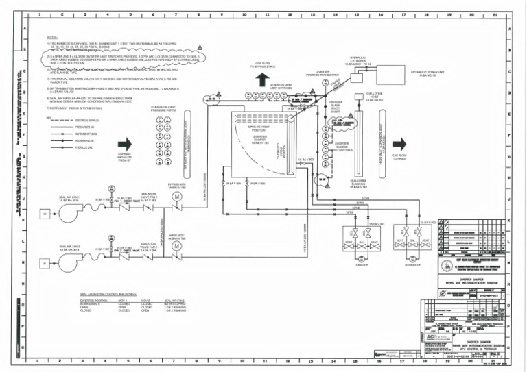 DD Piping & Ist Digram | PDF