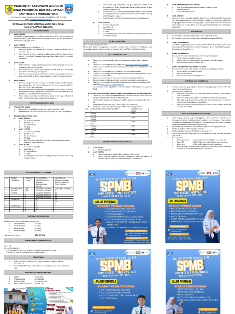 SPMB SMP Negeri 1 Wuryantoro 2025/2026 | PDF