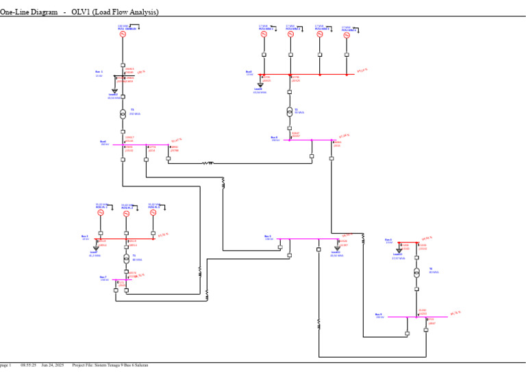 Load Flow Analysis for Power System | PDF