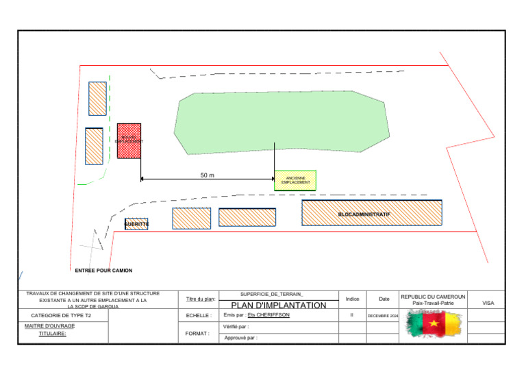 Plan d'implantation SCDP Garoua 2024 | PDF