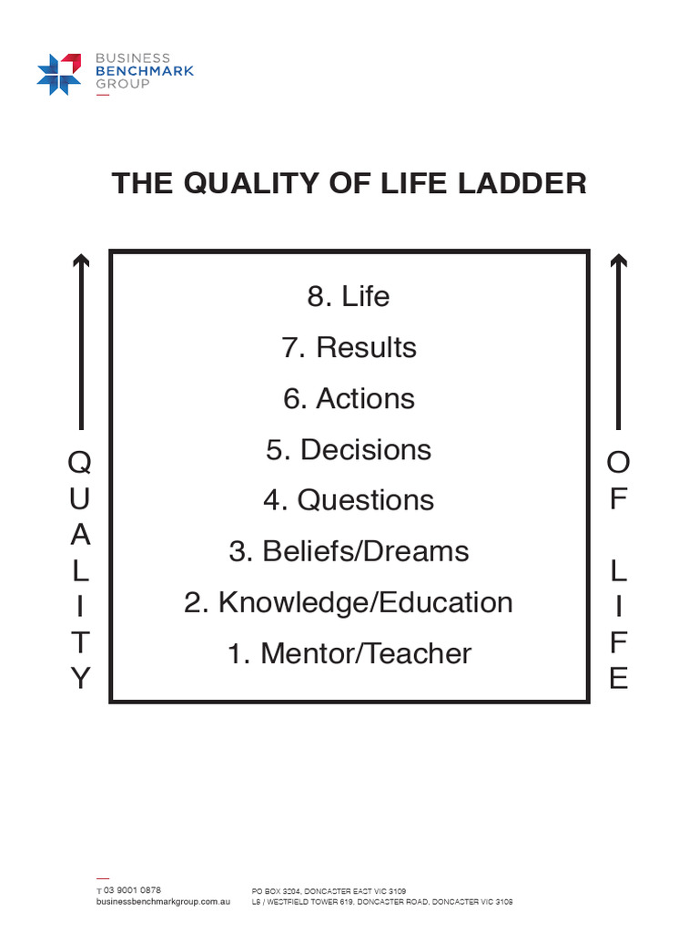 Quality of Life Ladder Explained | PDF