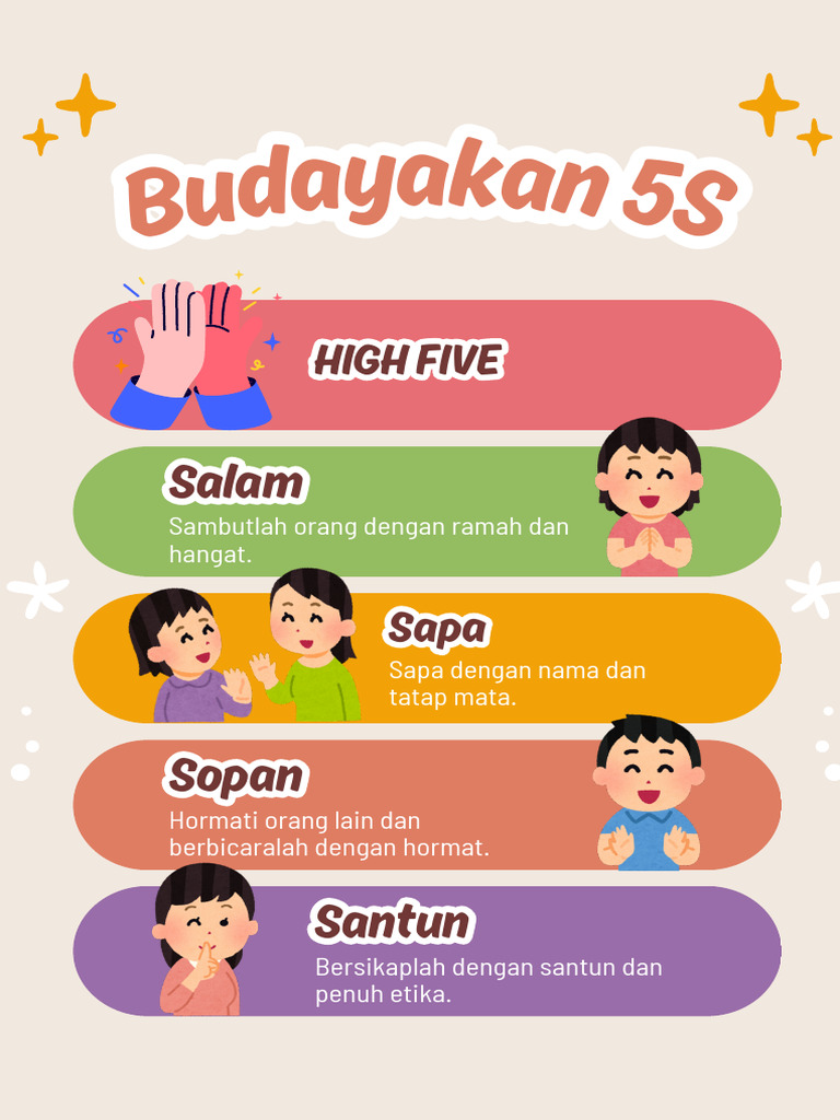  Foto zu Cokelat Ilustrasi Anak Budayakan Senyum Salam Sapa Sopan Santun Poster 