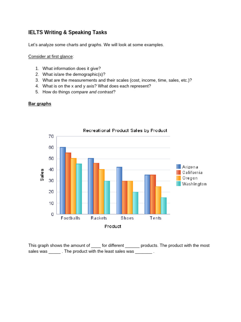 Analyzing Graphs for IELTS Tasks | PDF | Chart | Landline