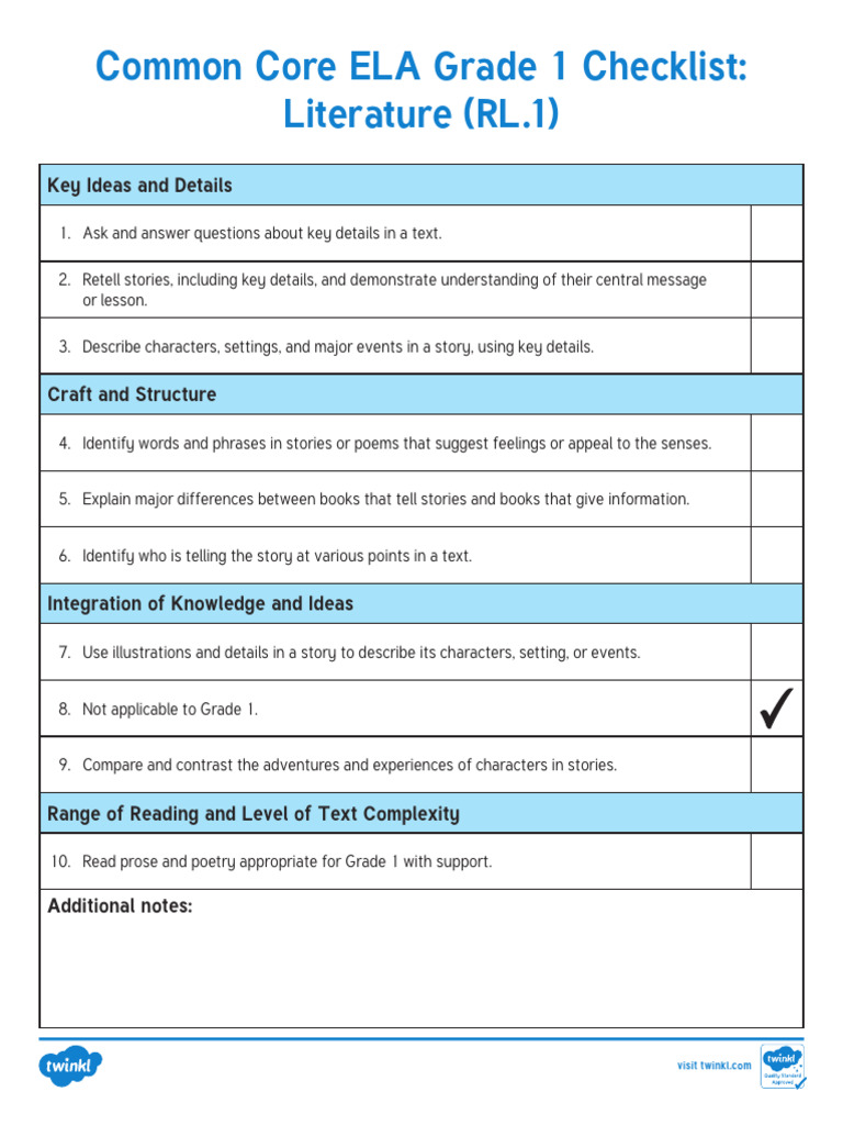 Us C 310 Common Core Ela First Grade Standards Checklist English United ...