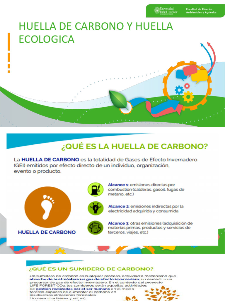 Huella Ecológica: Impacto y Reducción | PDF