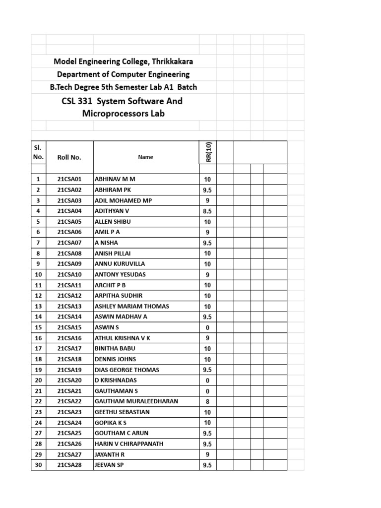 CSL 331 Lab Manual for B.Tech Students | PDF