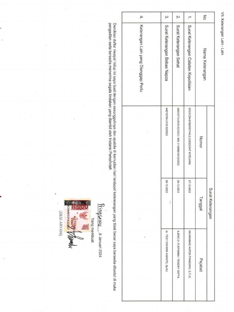 Scan Data | PDF