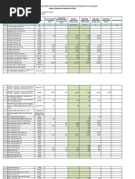 Informasi Obat Codikaf 20 mg | PDF